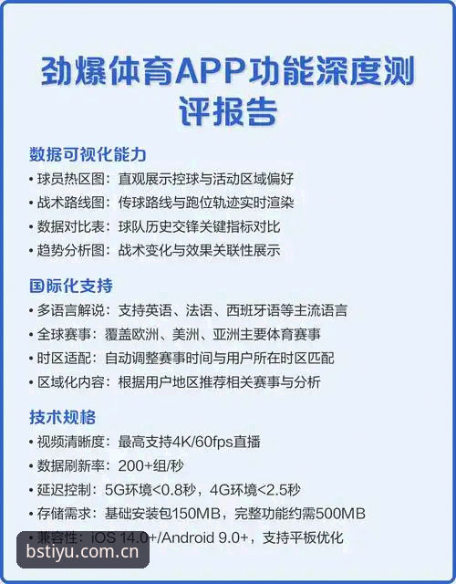 B体育官方平台手机版深度评测：数据驱动下的一体化赛程体验